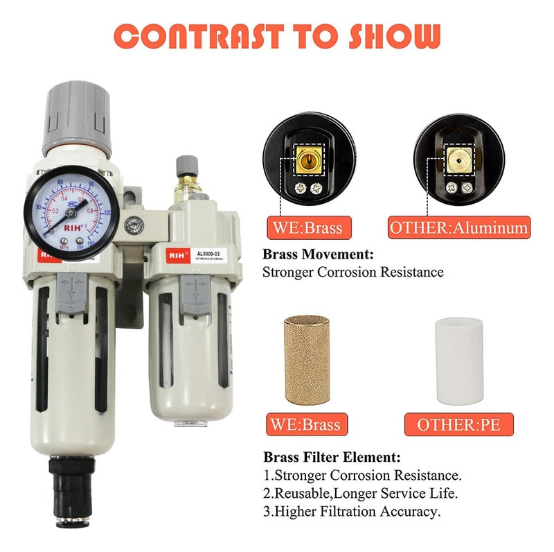 RIH Store Pneumatics Compressed Air Filter Regulator Lubricator Combo Water/Oil Trap Separator - Gauge(0-150 psi), Semi-Auto Drain, Poly Bowl,Bracket - 3 in 1 Two Unit (3/8“ NPT Auto Drain) - Image 3